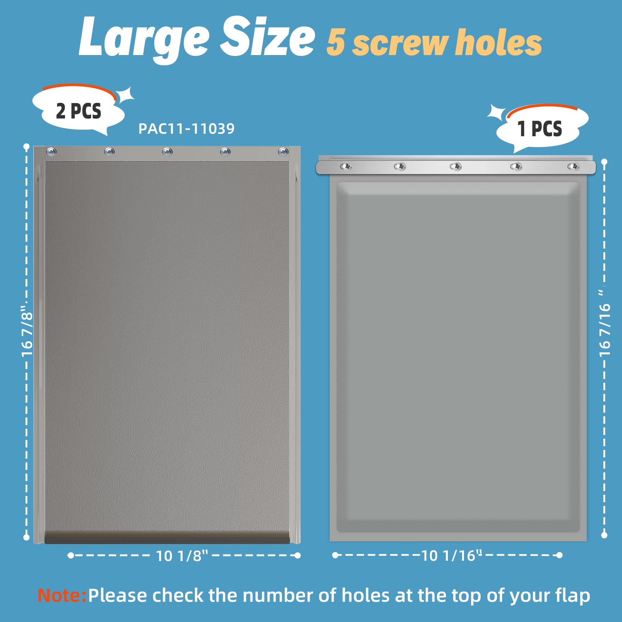 MOLYLY screws included for fast installation on PetSafe Freedom.