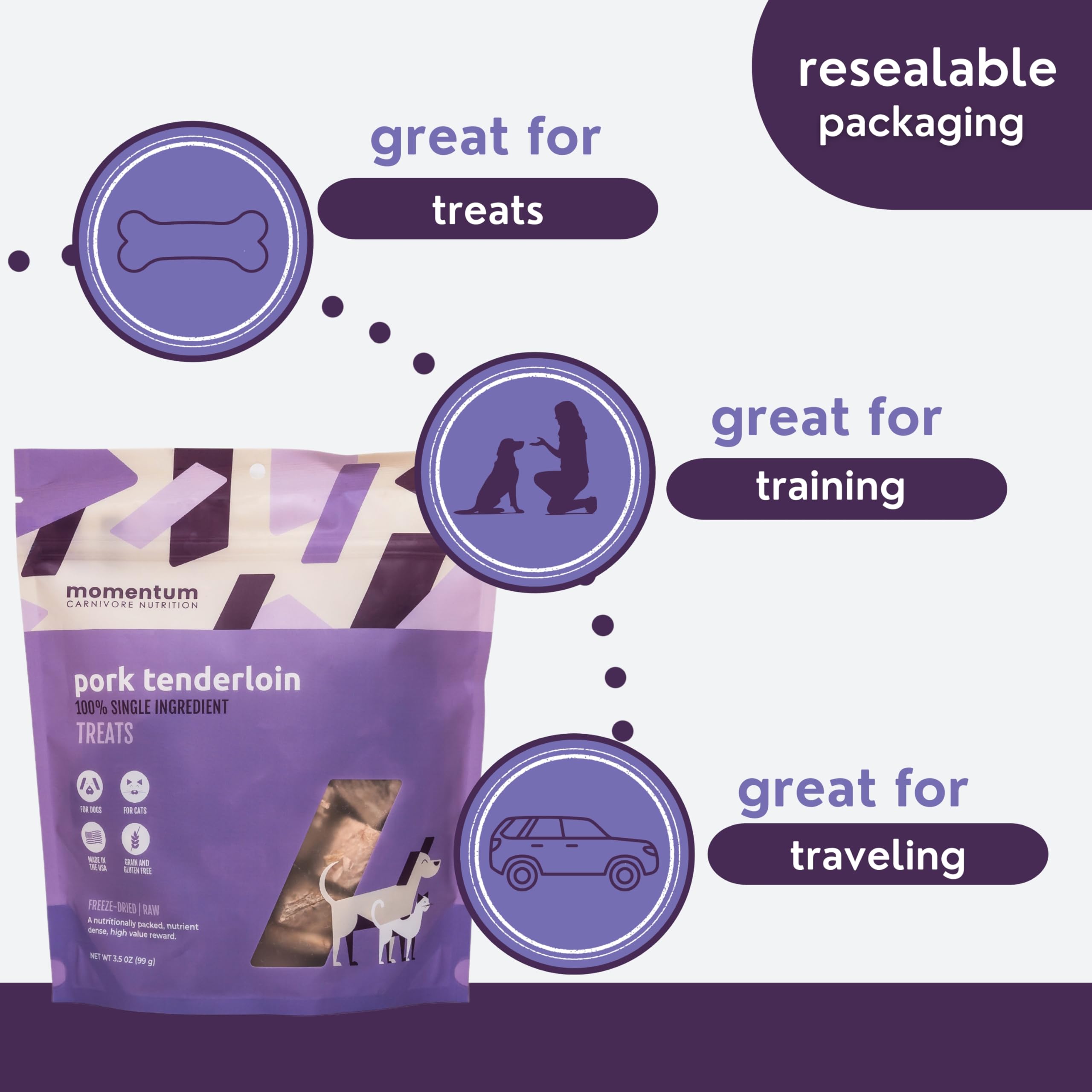 Momentum Carnivore 3.5 oz bag ready for on-the-go treats.