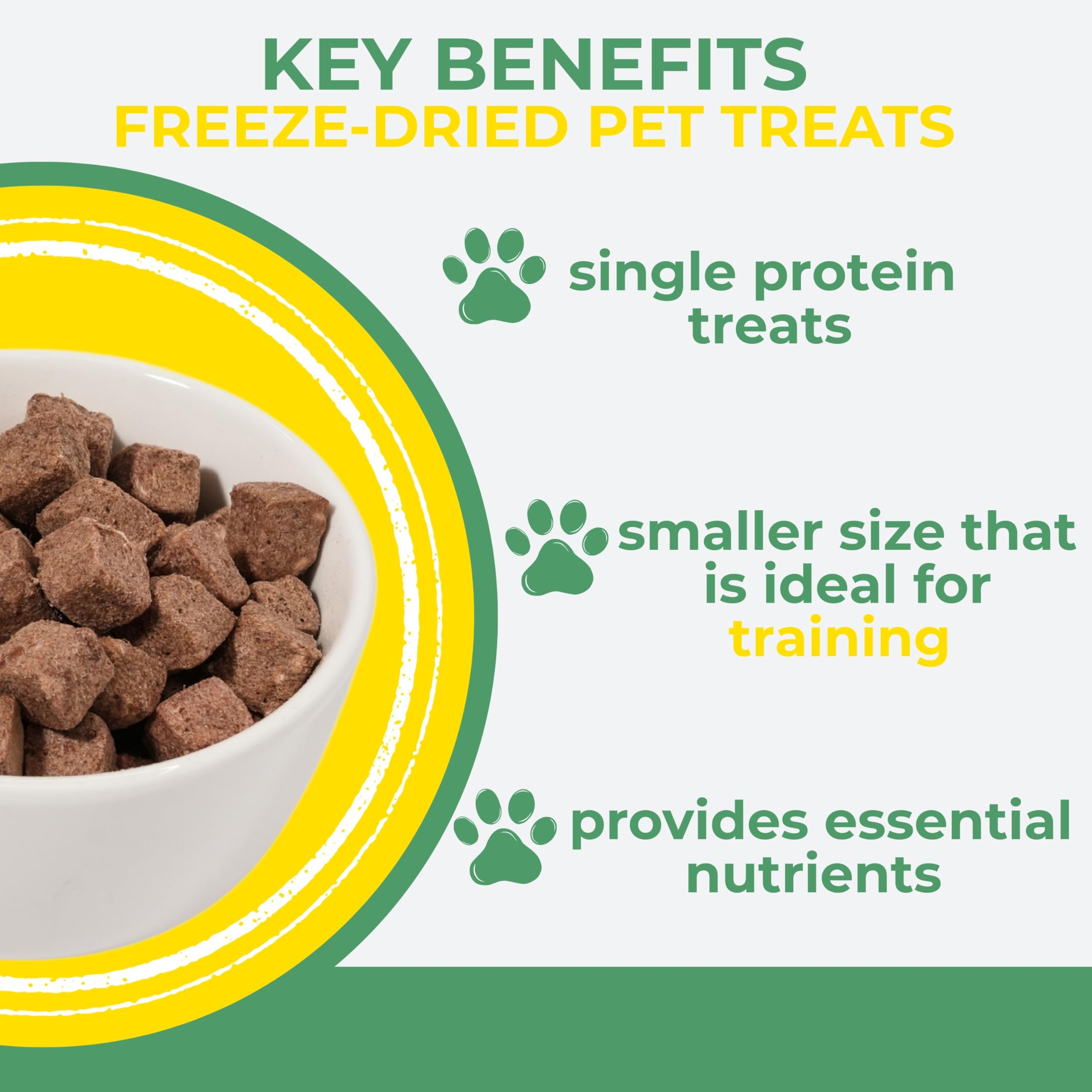 Momentum Carnivore Nutrition bites serving size in cup for training portions