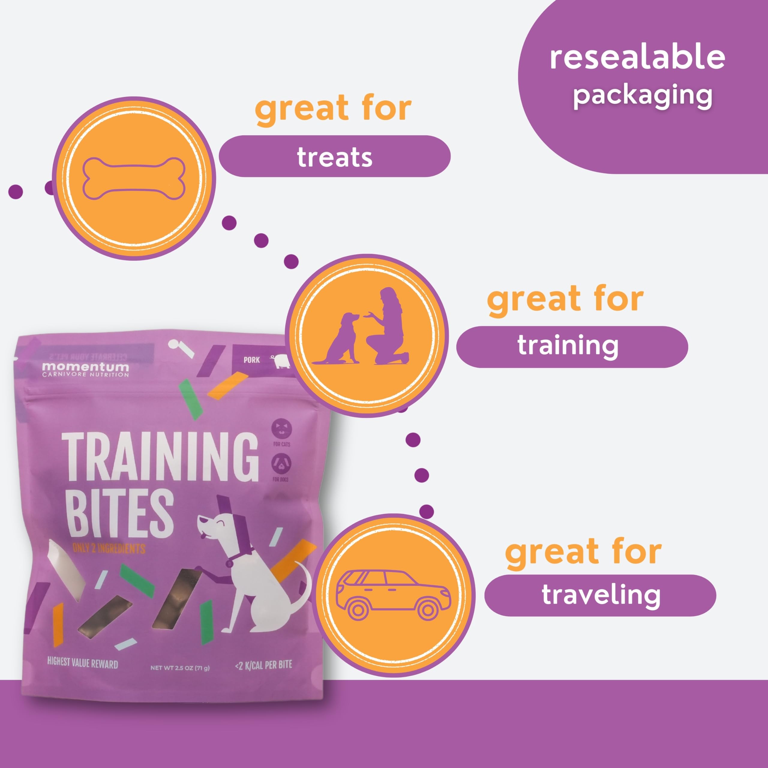Ideal training rewards suitable for daily use.