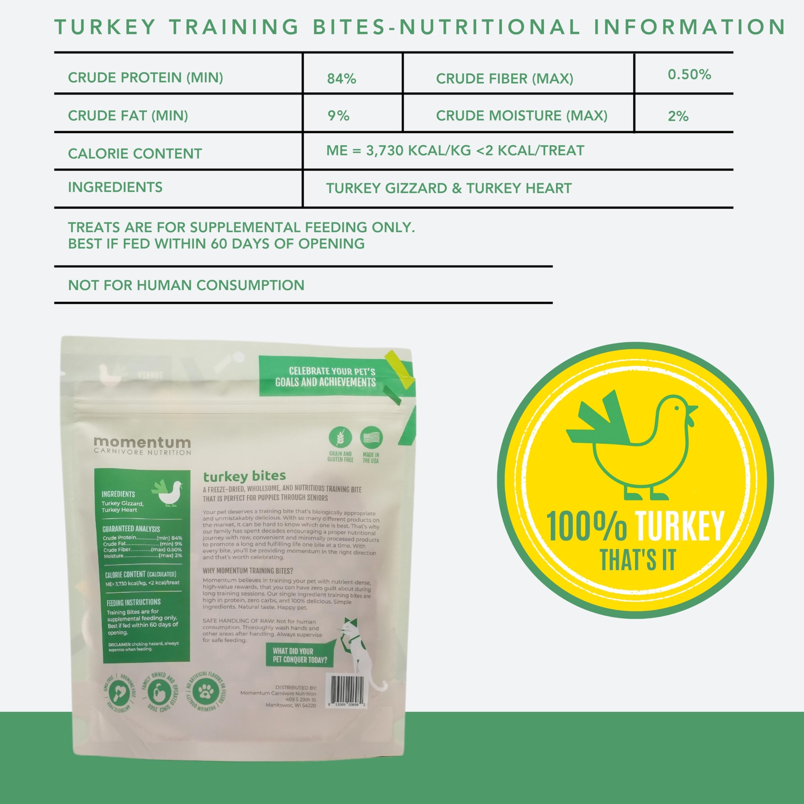 Momentum Carnivore Nutrition two-ingredient turkey gizzards and hearts close-up highlights protein source