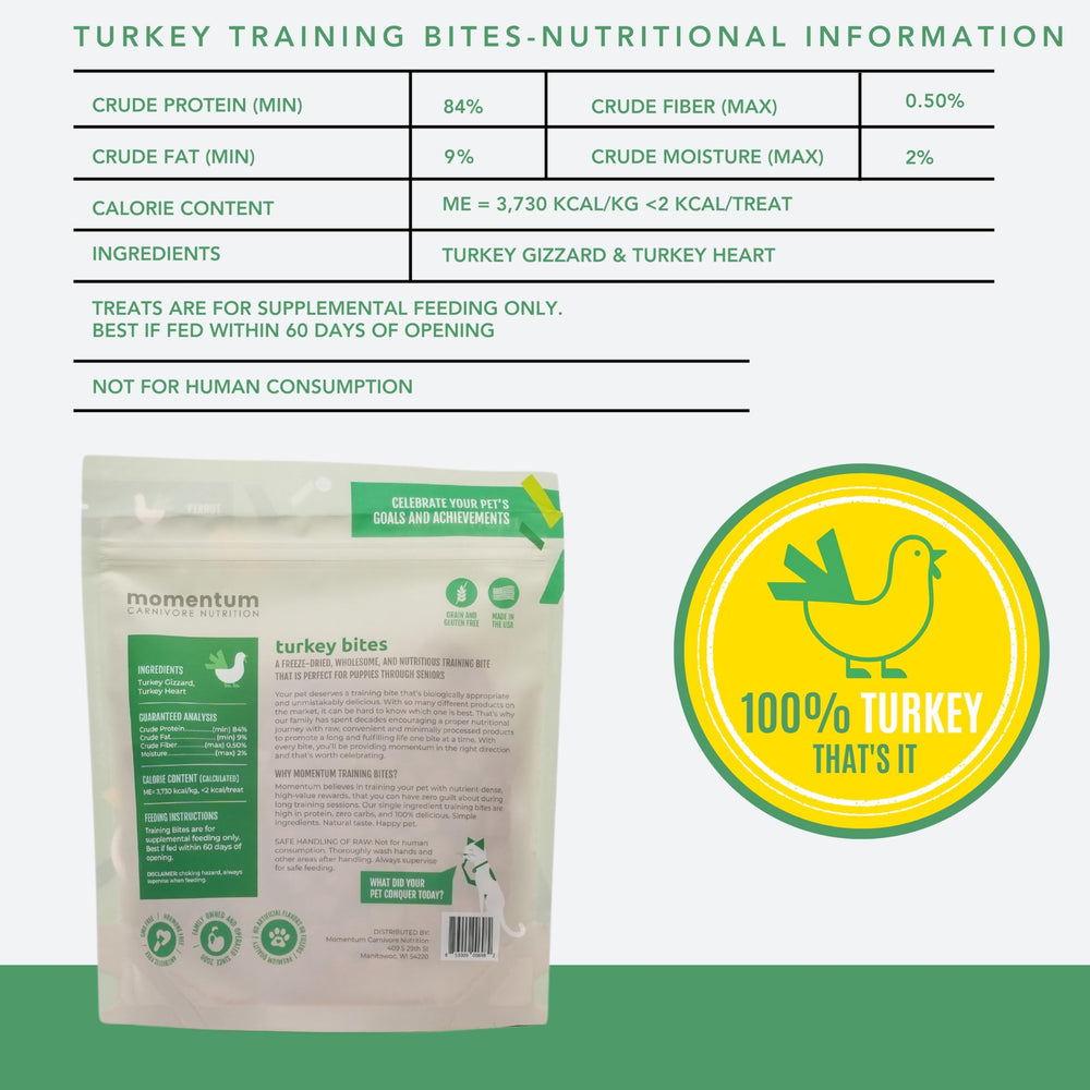 Momentum Carnivore Nutrition two-ingredient turkey gizzards and hearts close-up highlights protein source