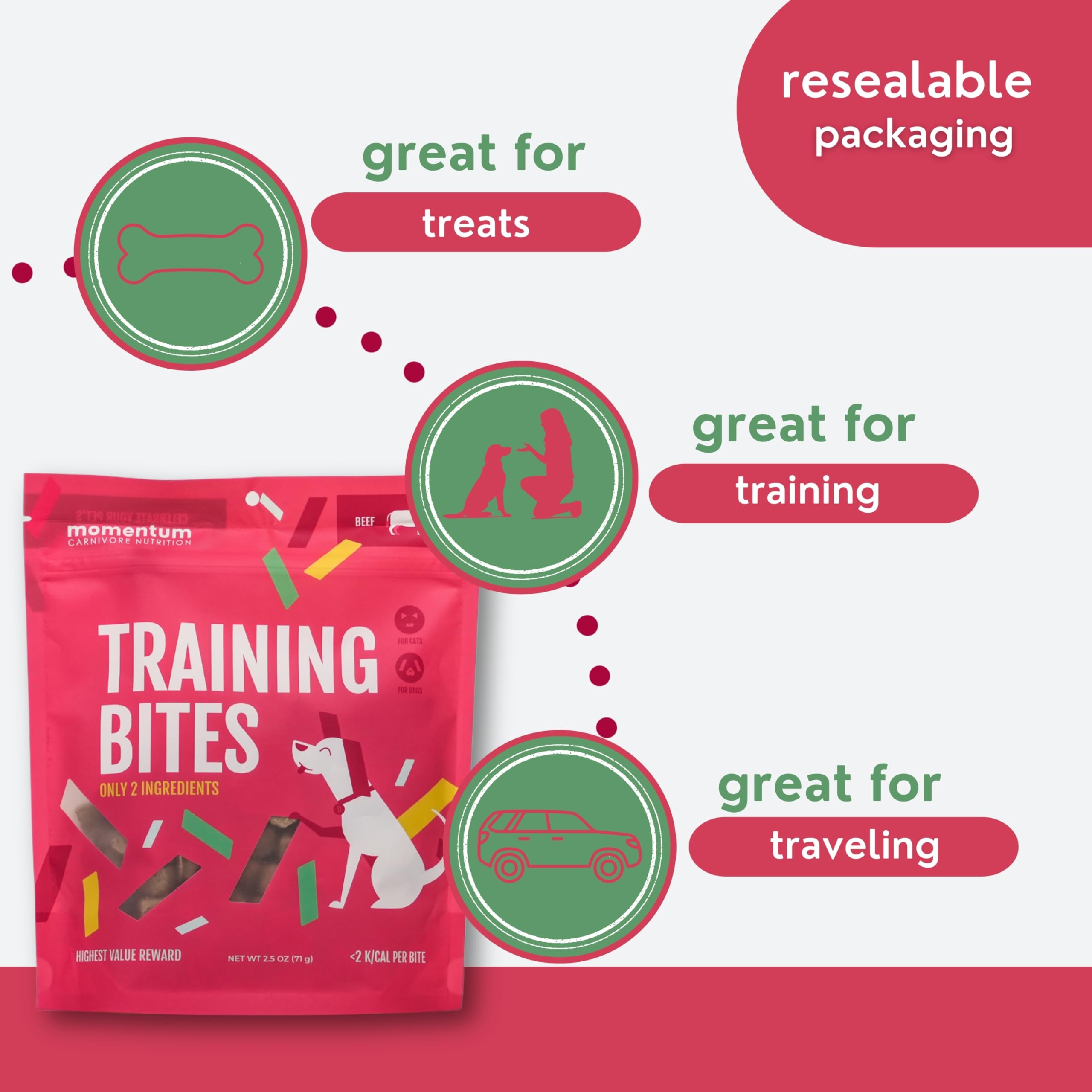Momentum Carnivore Training Bites for daily rewards and chew satisfaction