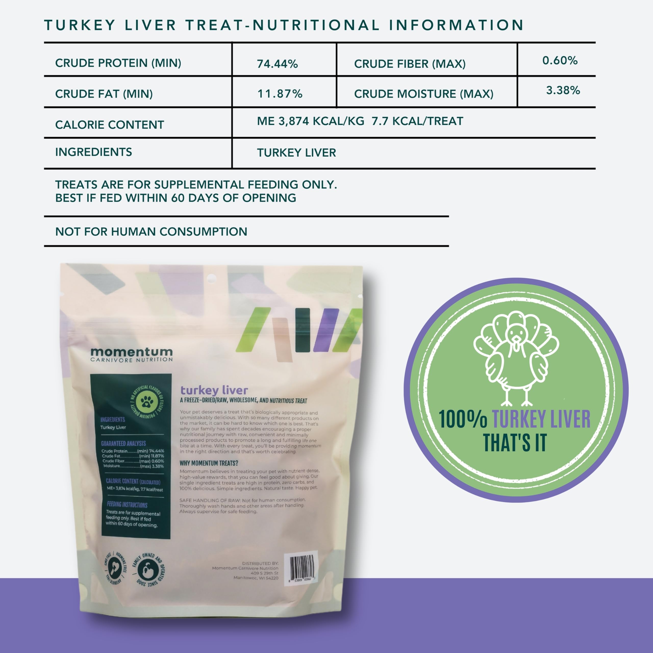 Momentum Carnivore Turkey Liver treats close-up shows crisp, high-protein nutrition.