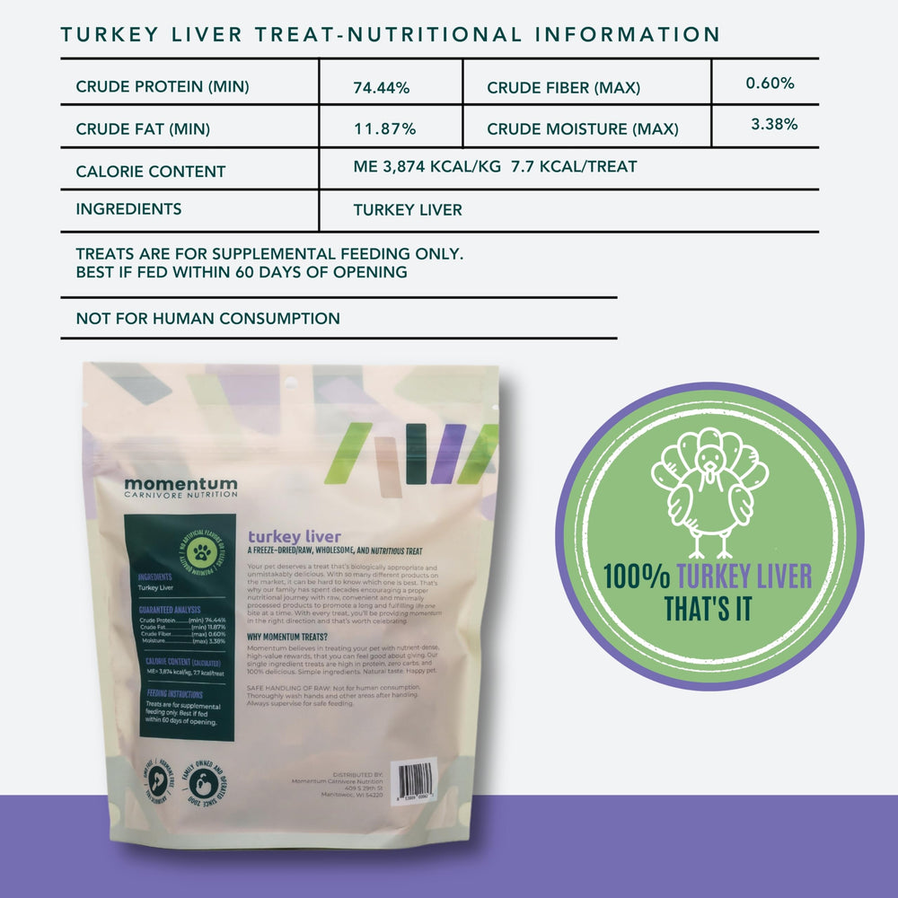 Momentum Carnivore Turkey Liver treats close-up shows crisp, high-protein nutrition.