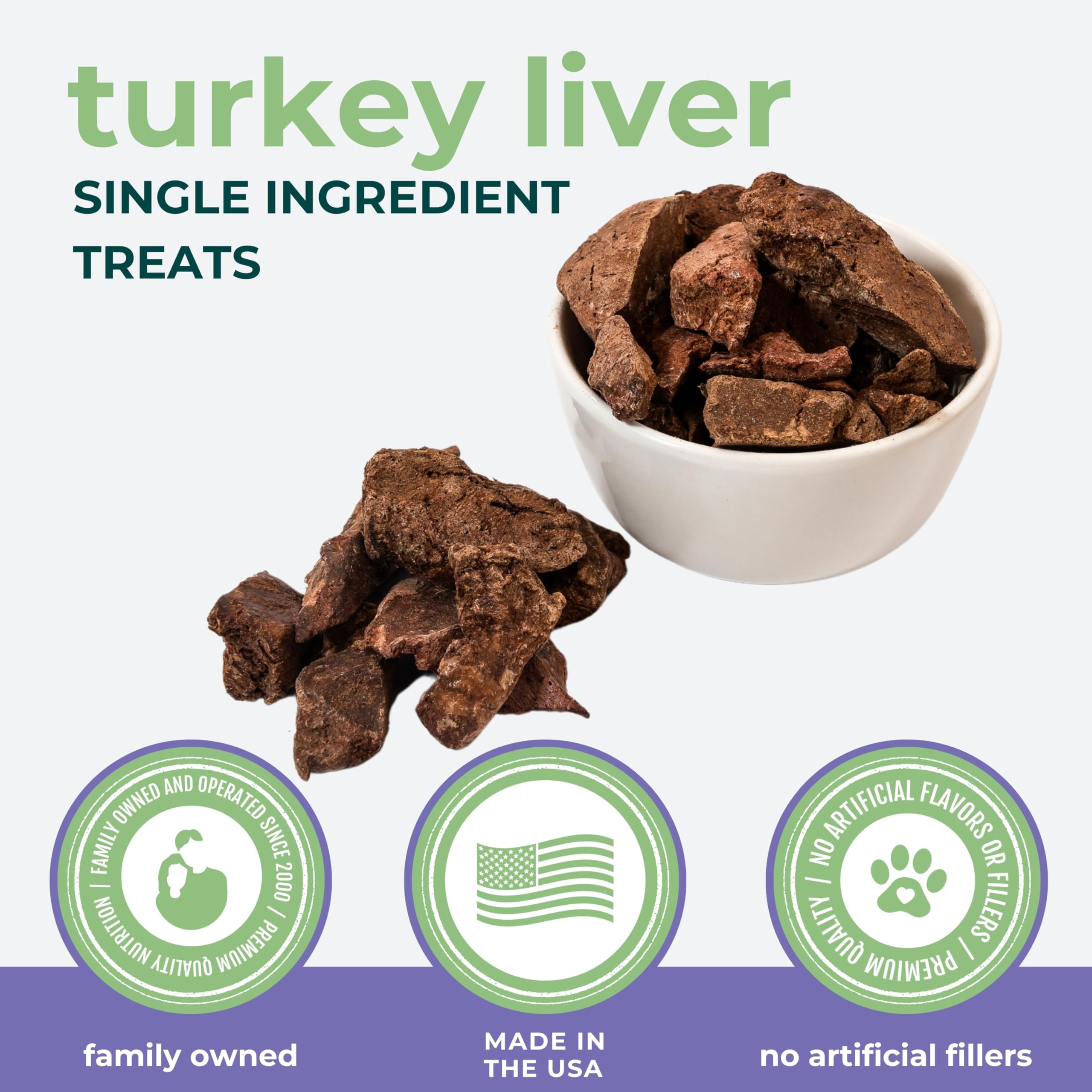 Momentum Carnivore Turkey Liver topper for meals adds flavor and protein.
