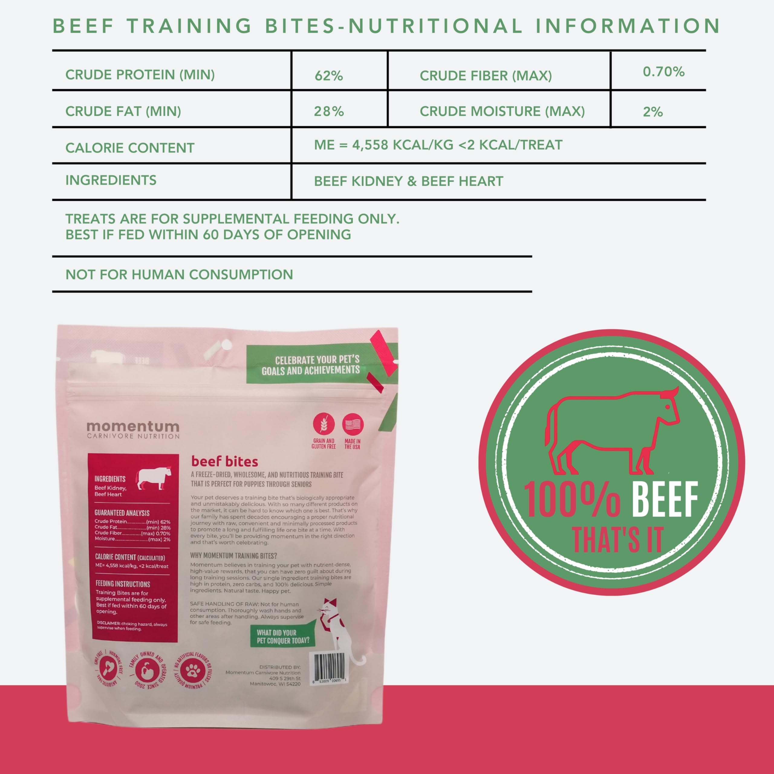 Momentum Carnivore Two-Ingredient Treats highlight simple, clean nutrition for dogs