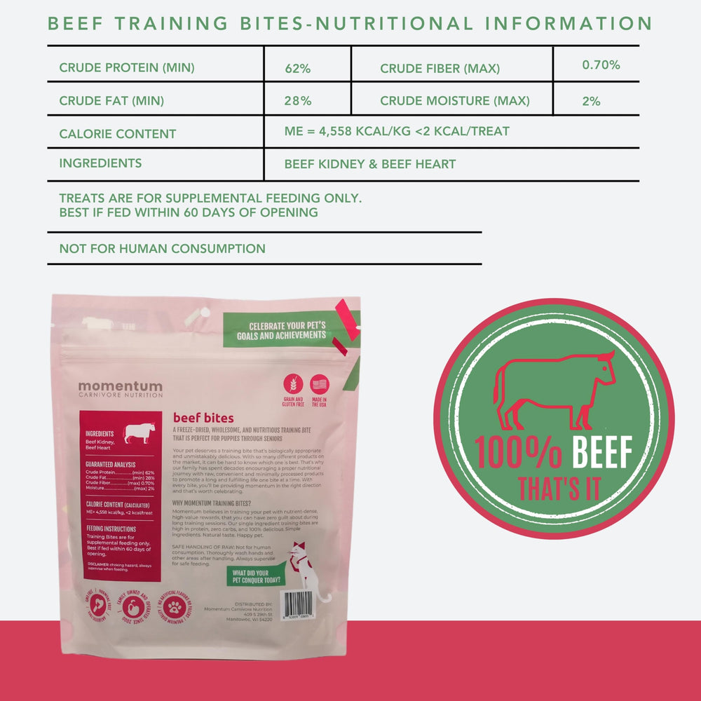 Momentum Carnivore Two-Ingredient Treats highlight simple, clean nutrition for dogs