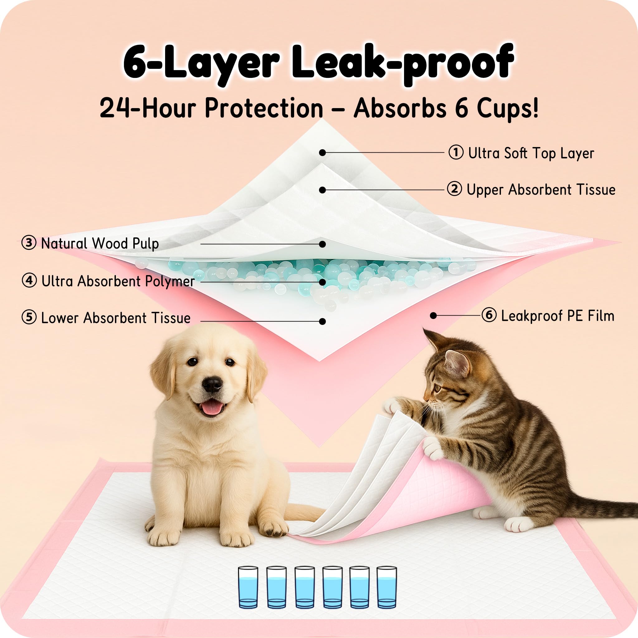 MoMoCo Pink Puppy Pads 23x23 odor-control polymers keep rooms fresher.