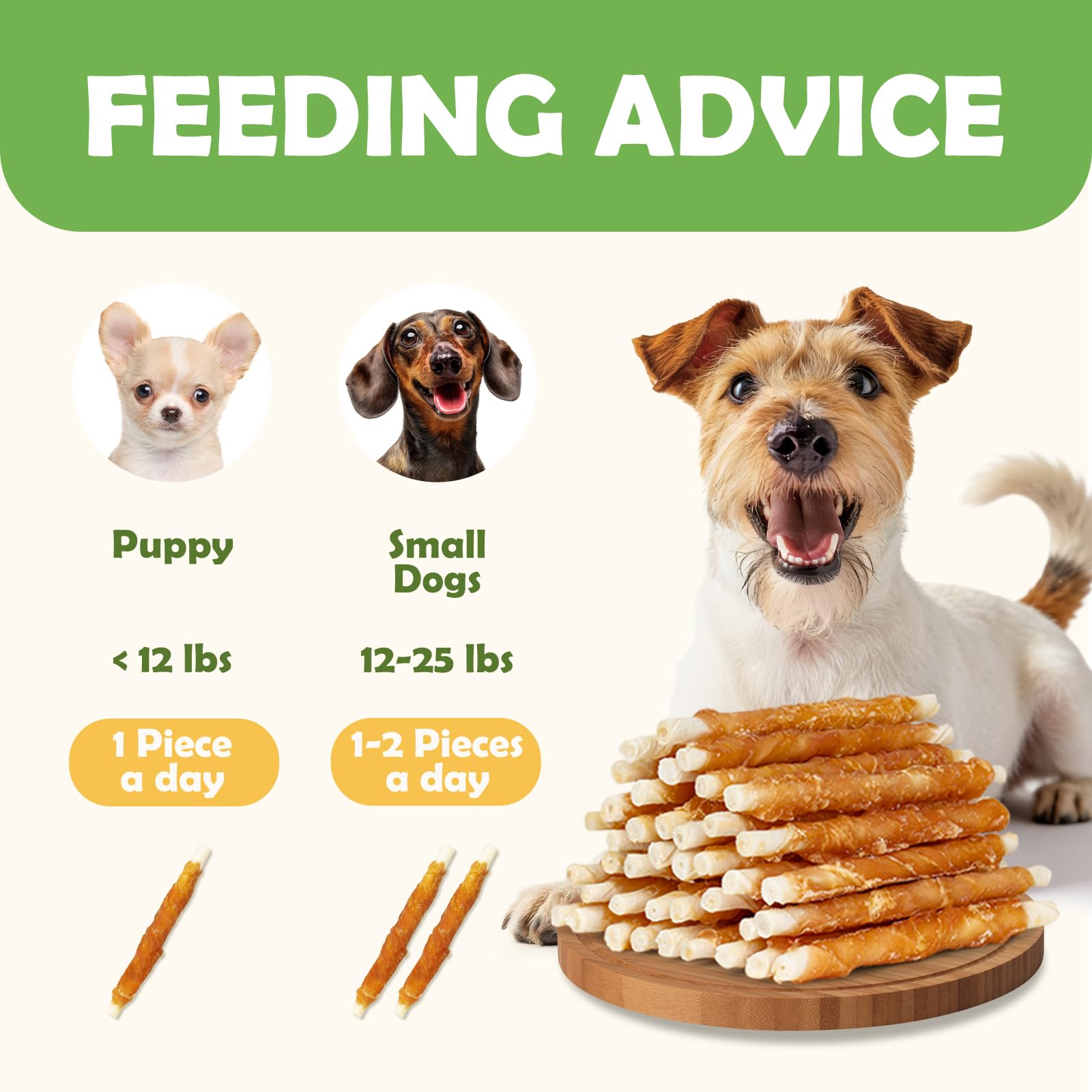 MON2SUN 5in size: perfectly scaled for small breeds and puppies