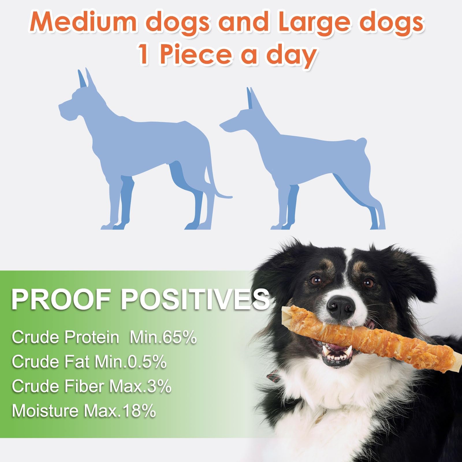 MON2SUN after-sales support reflects 20+ years of dog treats expertise.