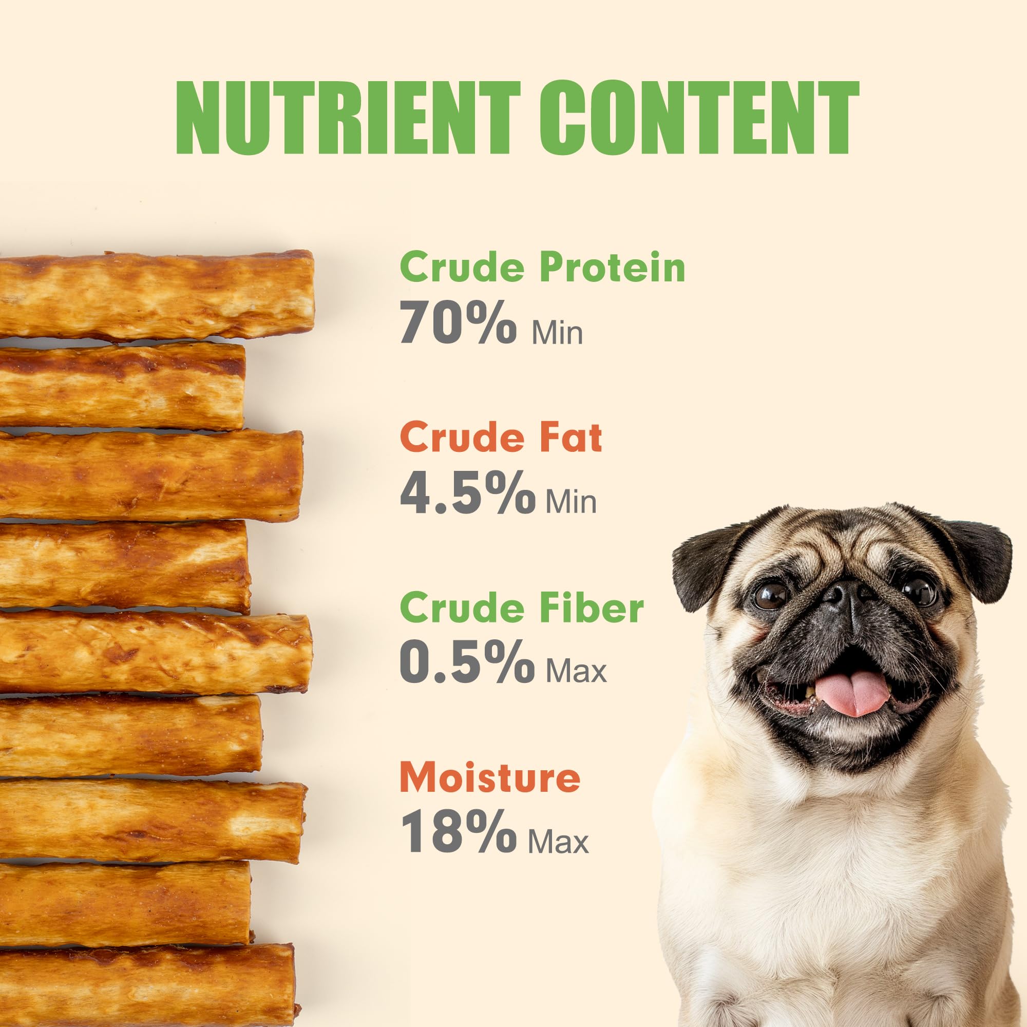 MON2SUN collagen sticks derived from corium offer a safer rawhide alternative