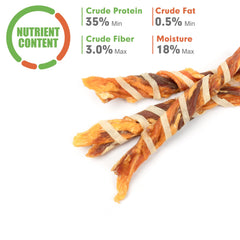 MON2SUN chicken duck codfish flavors visual highlights protein variety