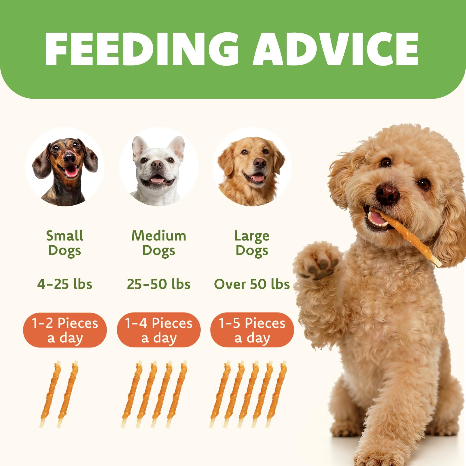MON2SUN small-dog training use emphasizes quick, soft chews for rewards