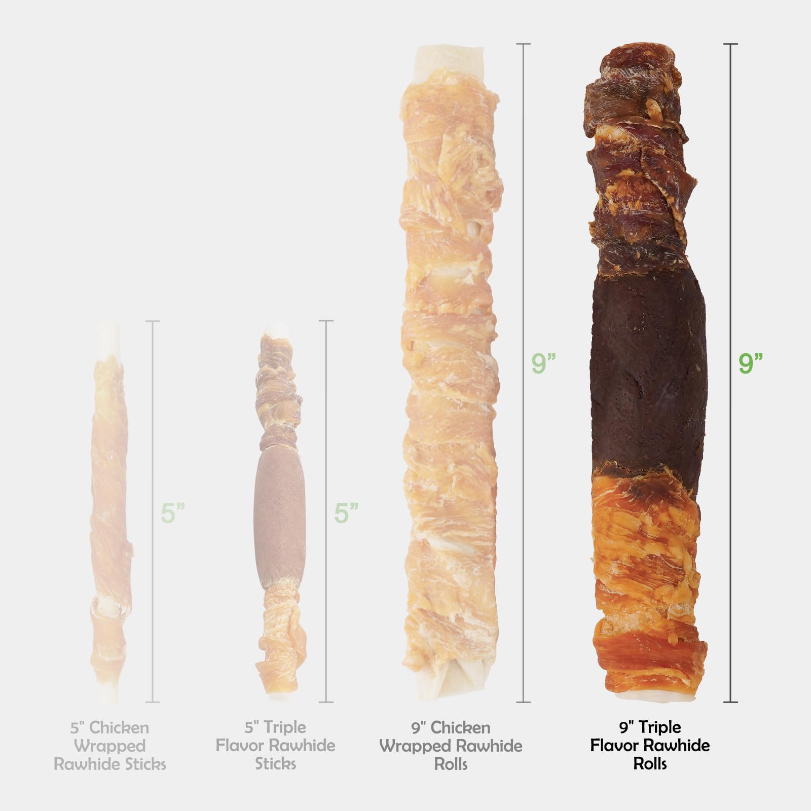MON2SUN ingredient detail close-up highlights lean protein from chicken and duck