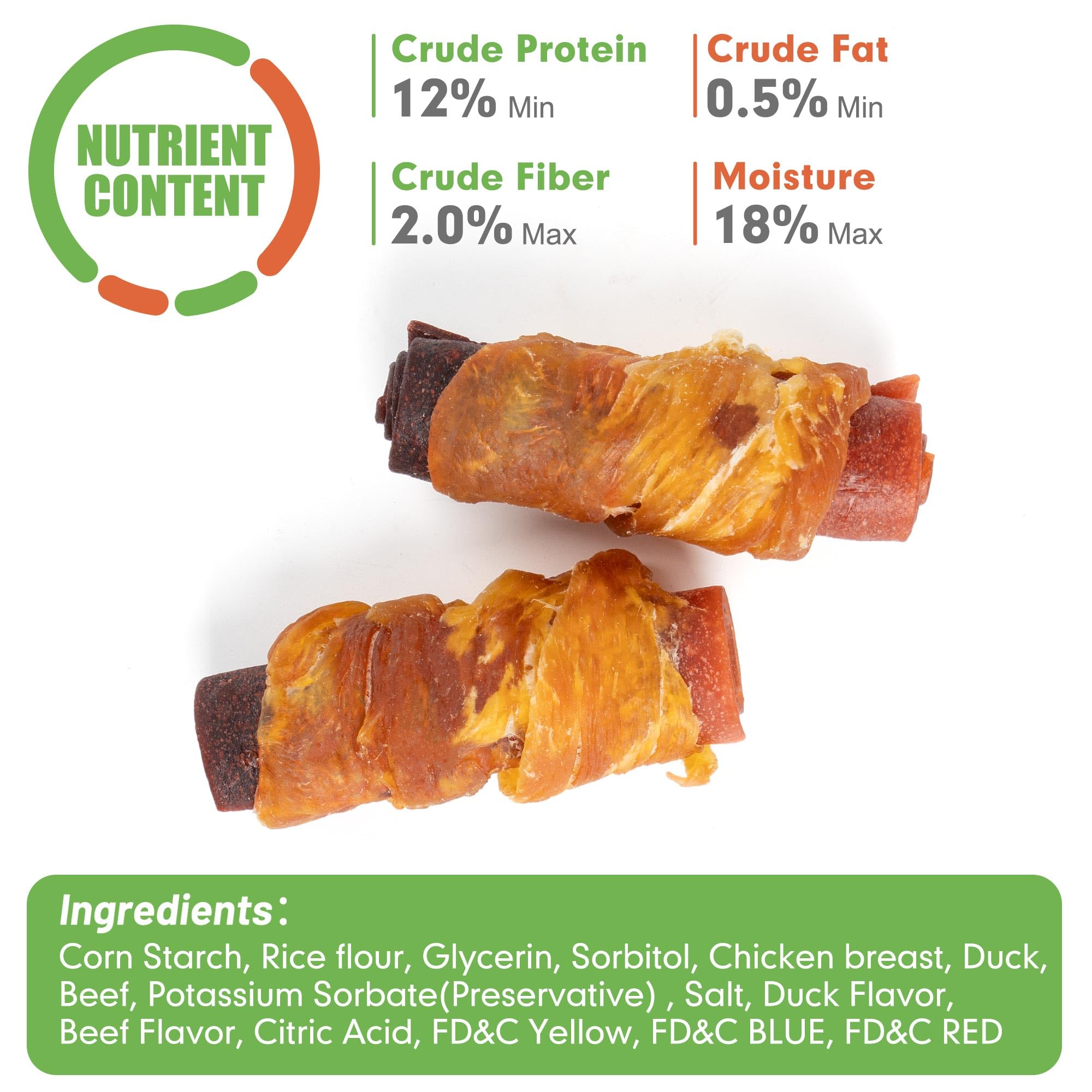 MON2SUN natural ingredients closeup lists real chicken, duck, beef.