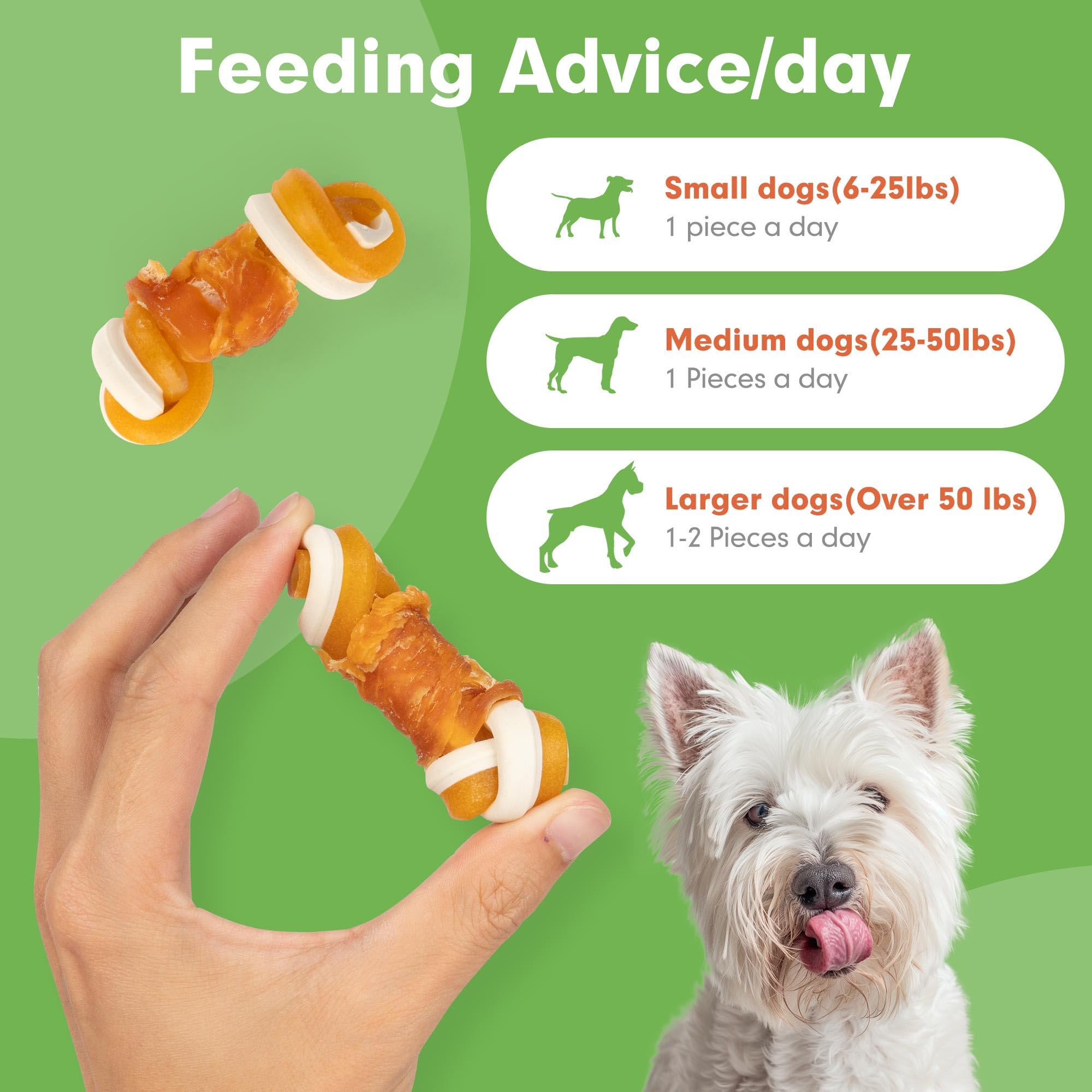 Compact 2.5-inch chews ideal for puppies and small dogs