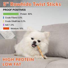 Texture close-up of MON2SUN rawhide sticks highlighting chew durability.