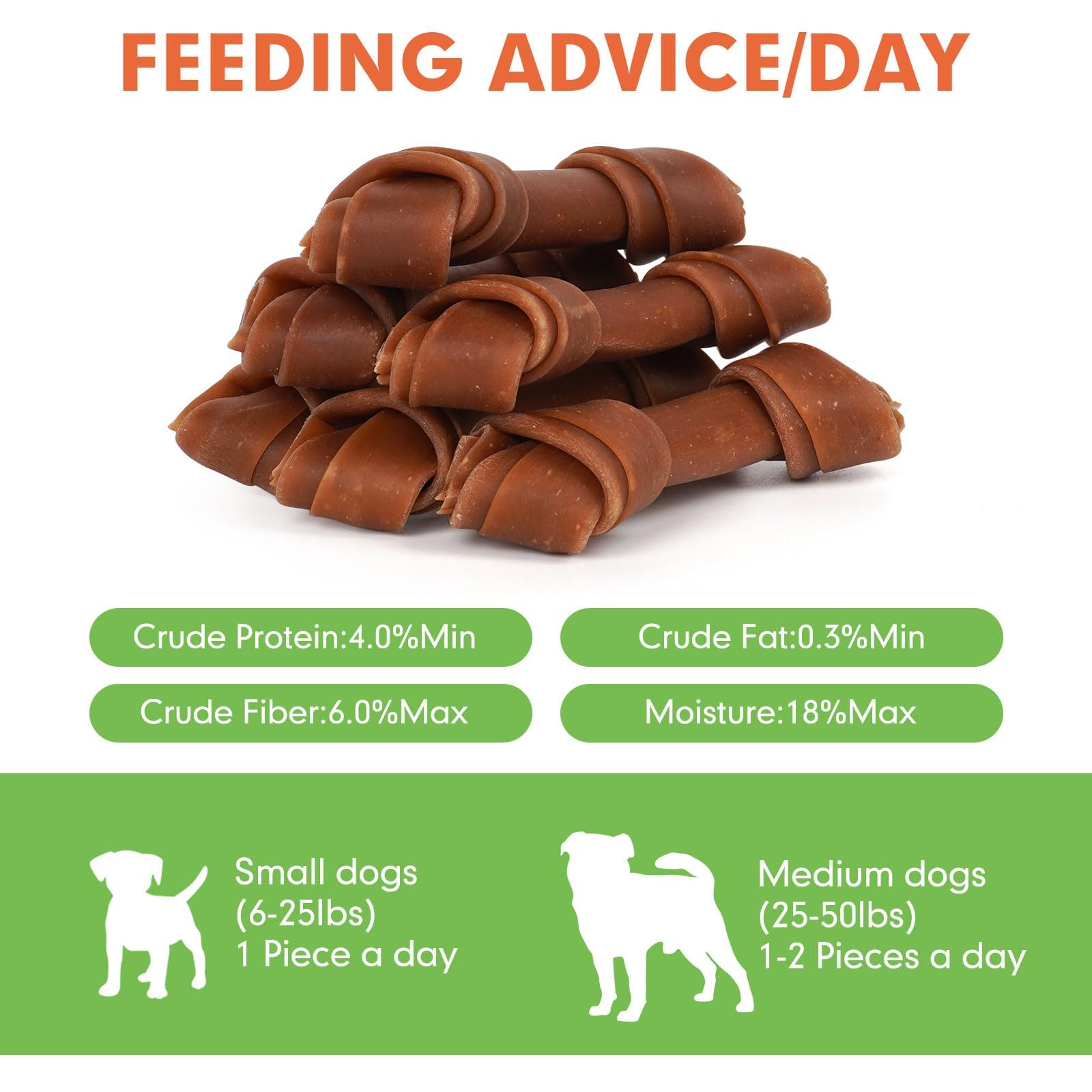 MON2SUN Small Medium Dog Treat Pack 25.4 oz contains 12 chews.