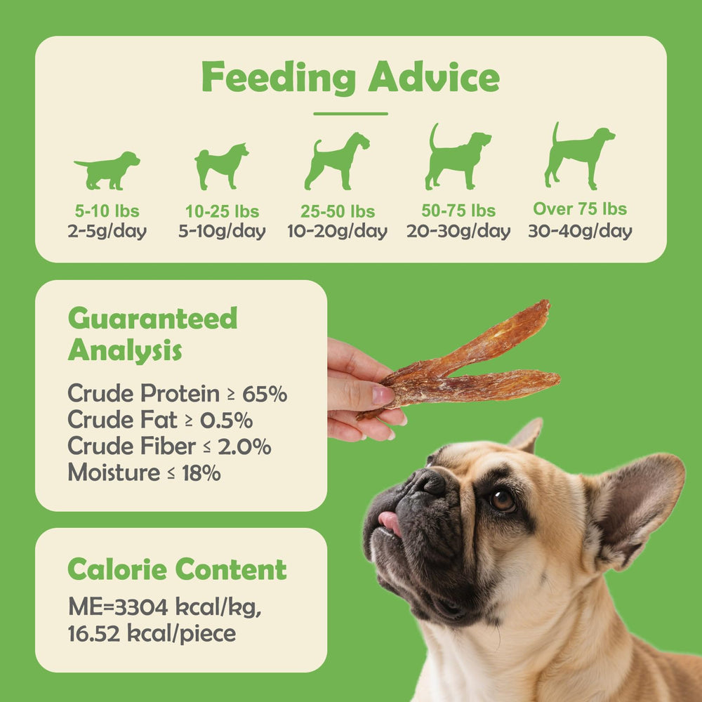 MON2SUN training-reward pieces suitable for all dogs.