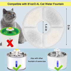 Monsin 81oz cat fountain filter fit ensures continuous hydration.