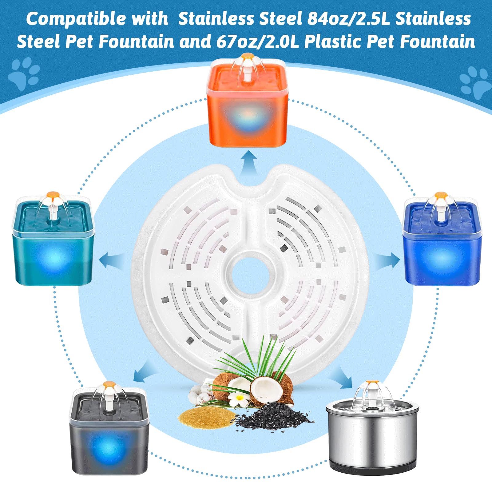 Monsin 84oz stainless steel fountain shown with large-capacity hydration.