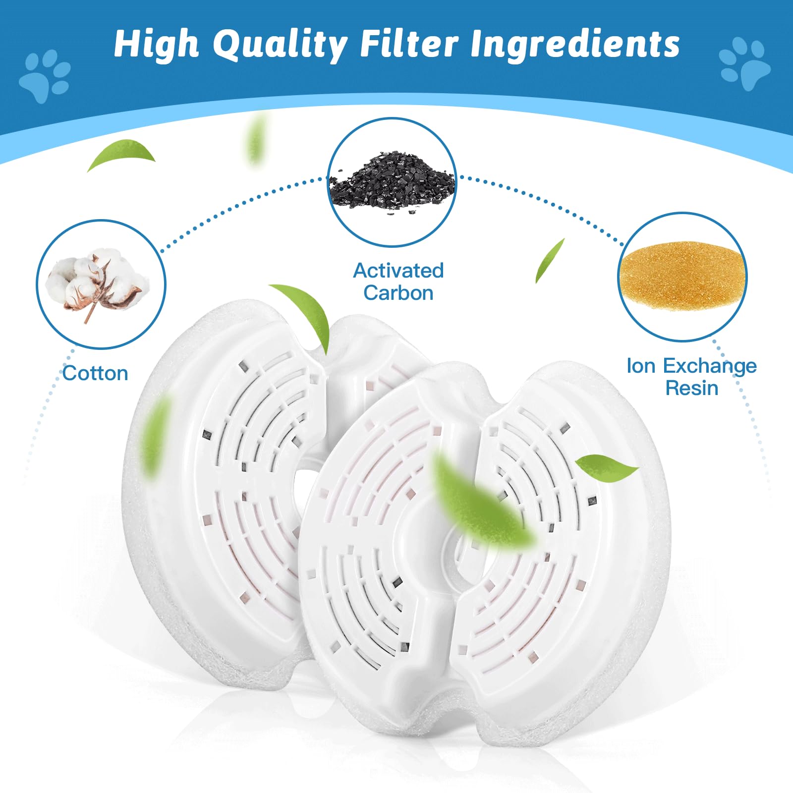 Monsin quick replacement instruction visual for easy filter changes.