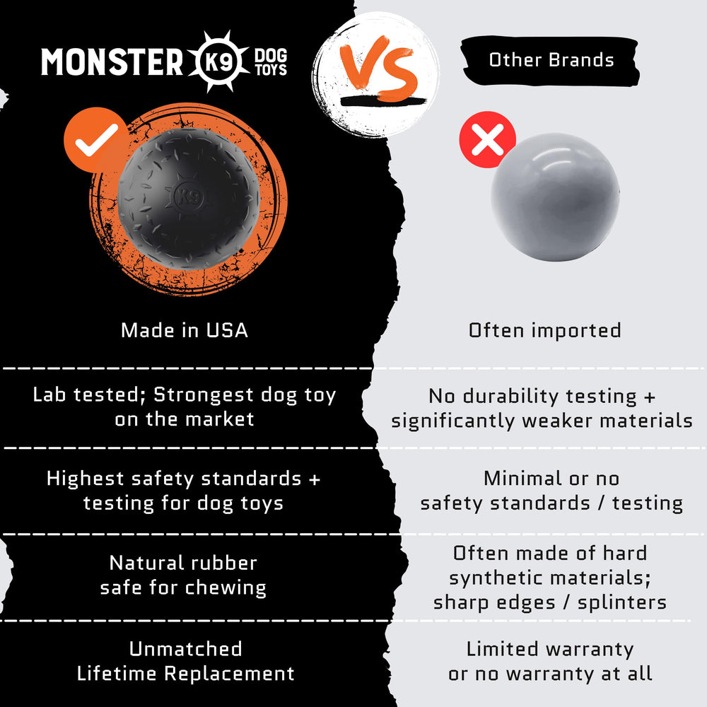 Monster K9 Indestructible Ball trusted by police and military K9s for durability.