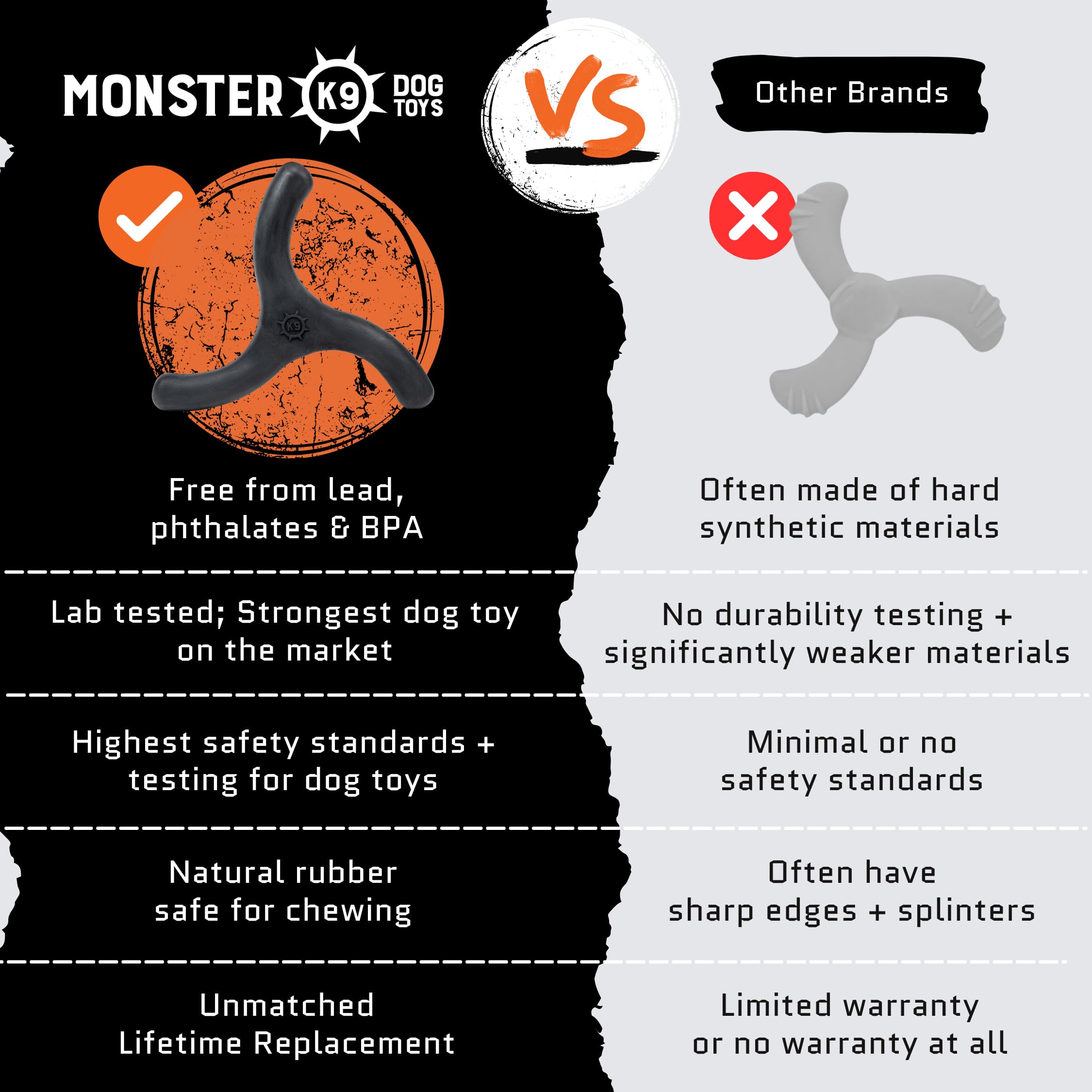 Monster K9 supports K9 Hero charity with every purchase.