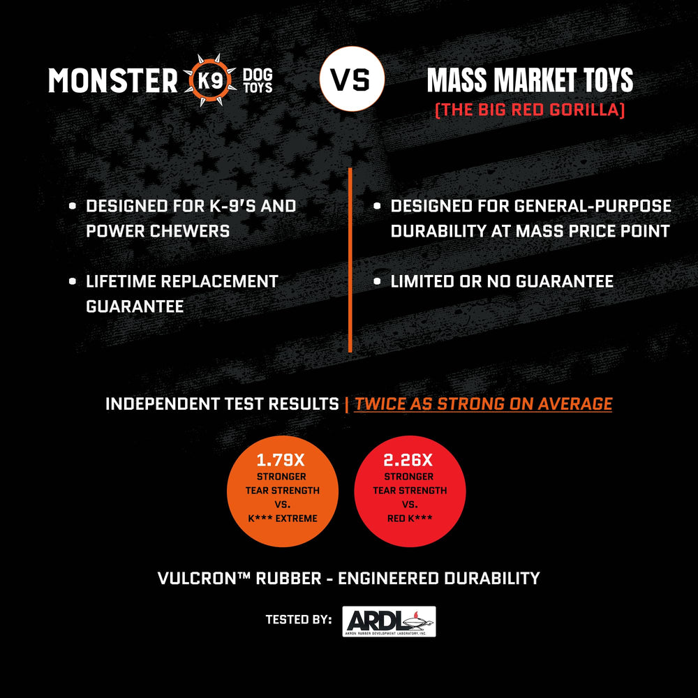Monster K9 Ideal for fetch and tug sessions with strong chewers.