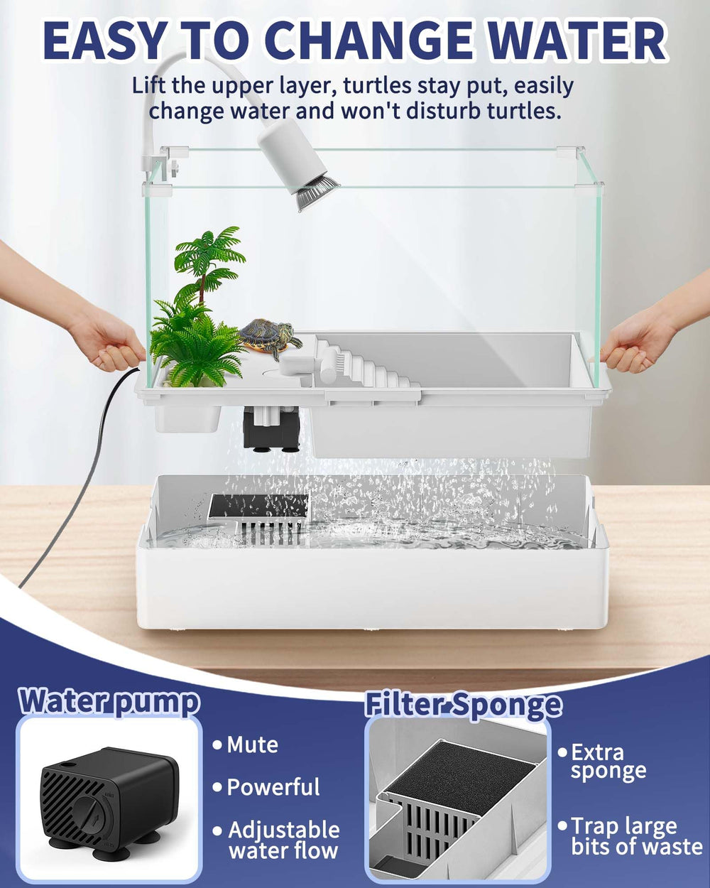 MoonOrange heighted fences prevent turtle escapes in compact setup