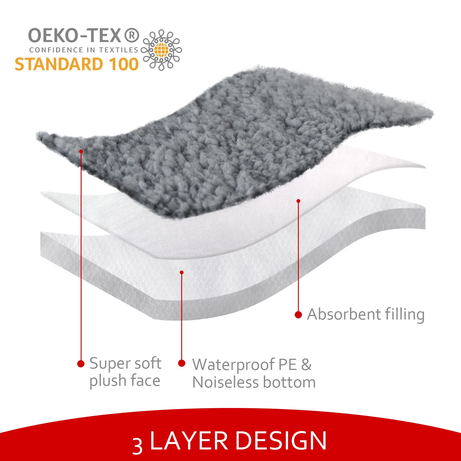Moonsea dog bed cover waterproof-layer helps prevent leaks and spills.