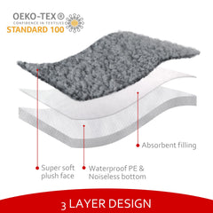 Moonsea waterproof layer keeps liquids contained while the pet rests peacefully.