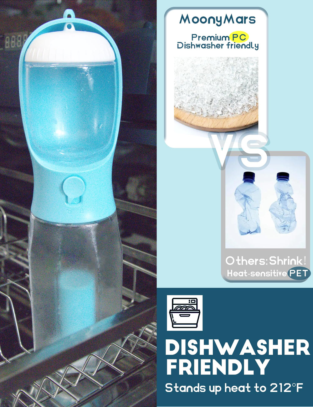 MoonyMars dishwasher-safe ABS+PC, BPA-free durability for daily use.
