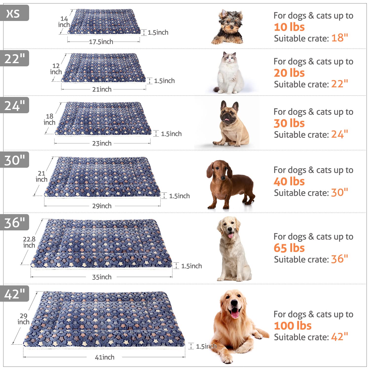 Machine-washable Mora Pets crate pad for easy cleanup