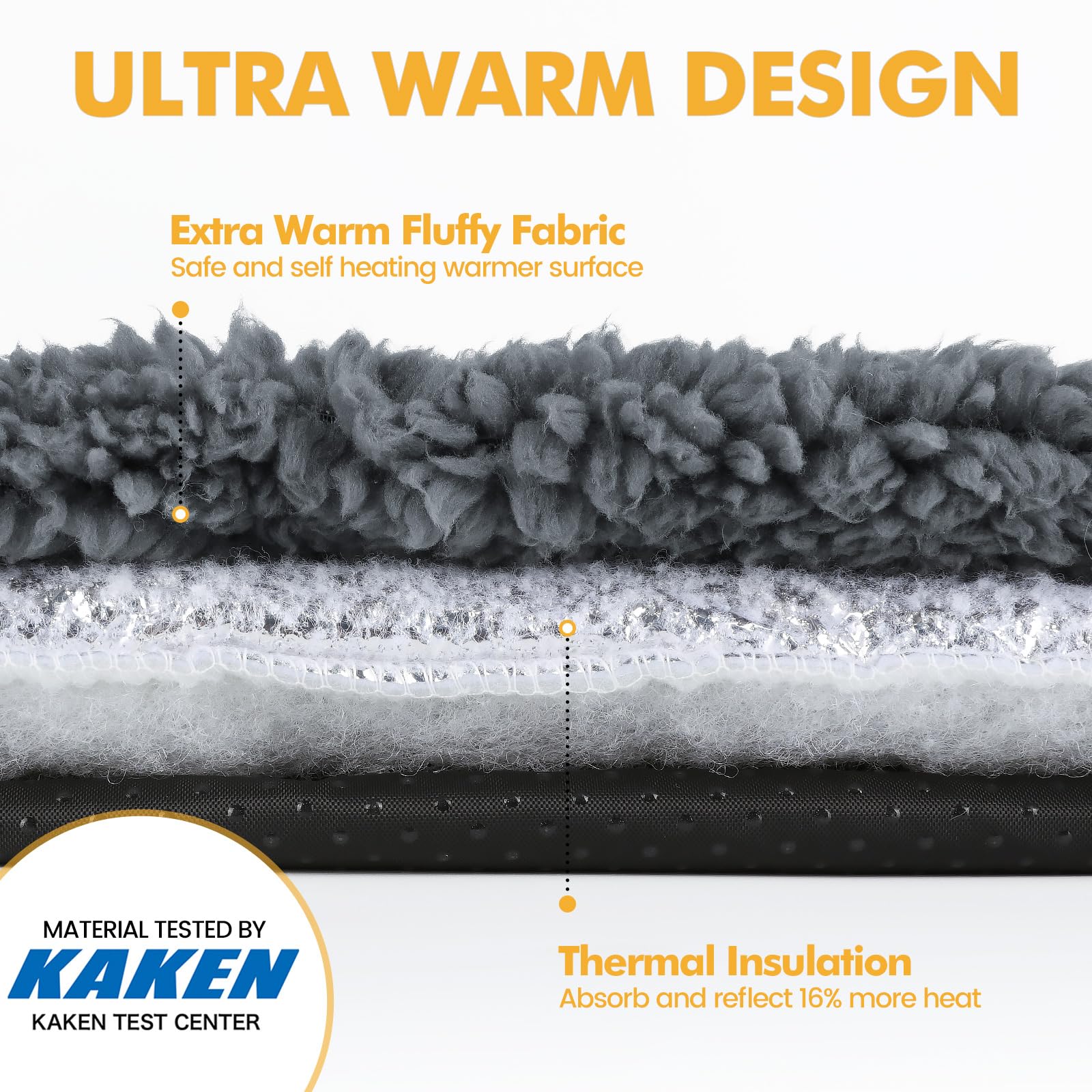 Mora Pets removable cover machine washable for quick cleanup