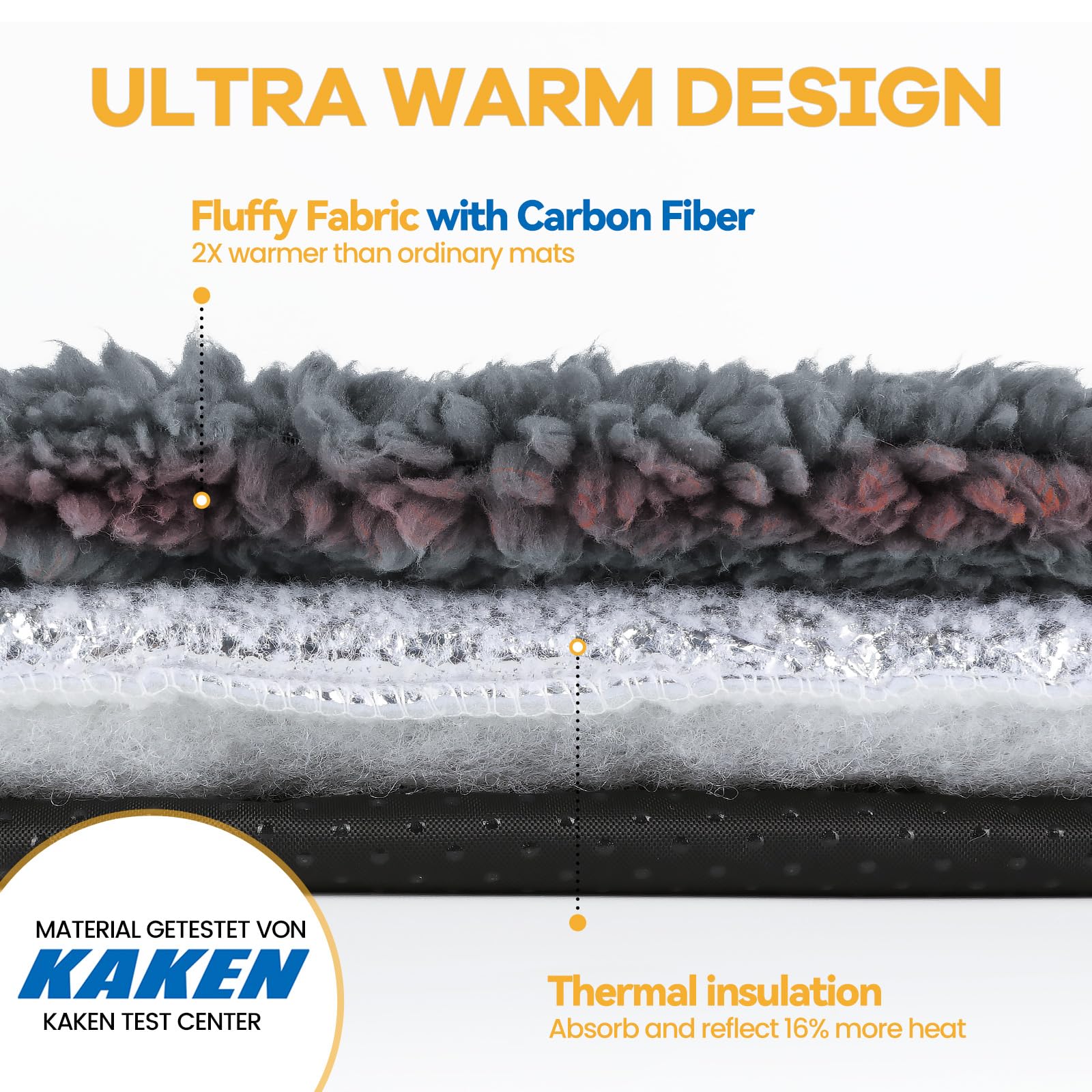 Mora Pets bed used indoors and outdoors for versatile warmth