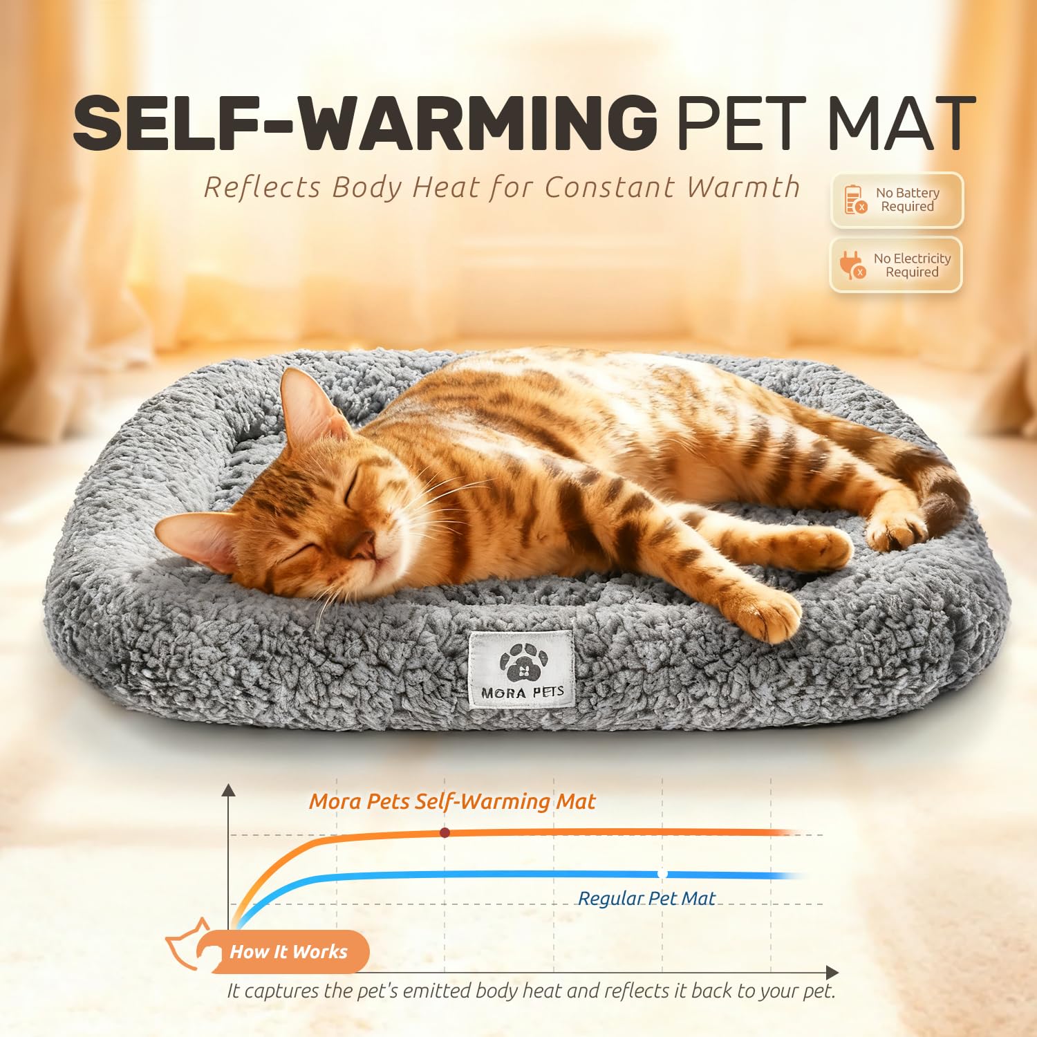 Mora Pets self warming bed with bolster-foam-fill offers comfortable lounging