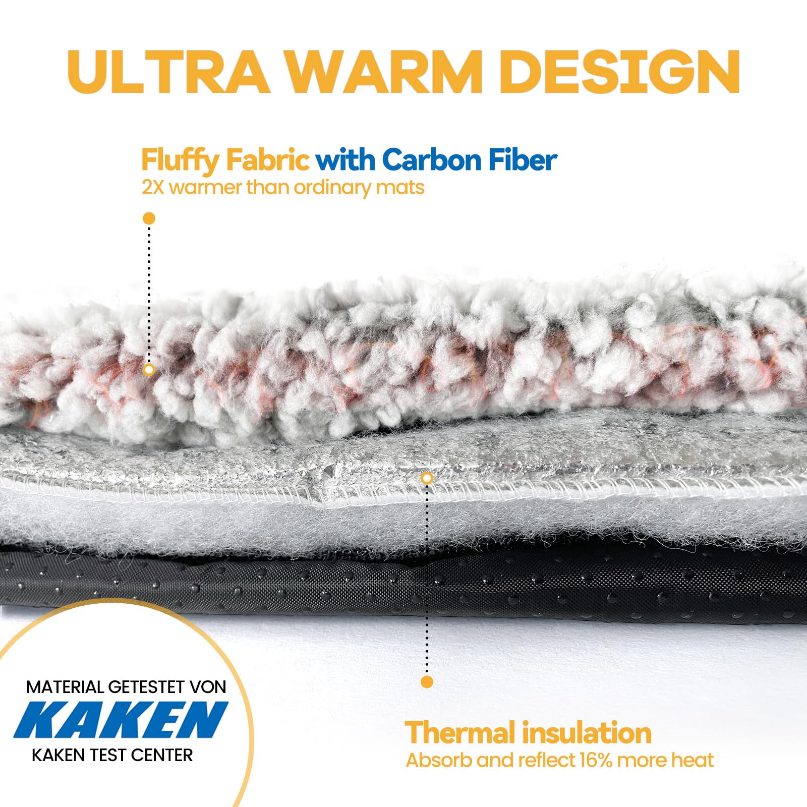 Mora Pets self-warming cat bed carbon-infused cover detail