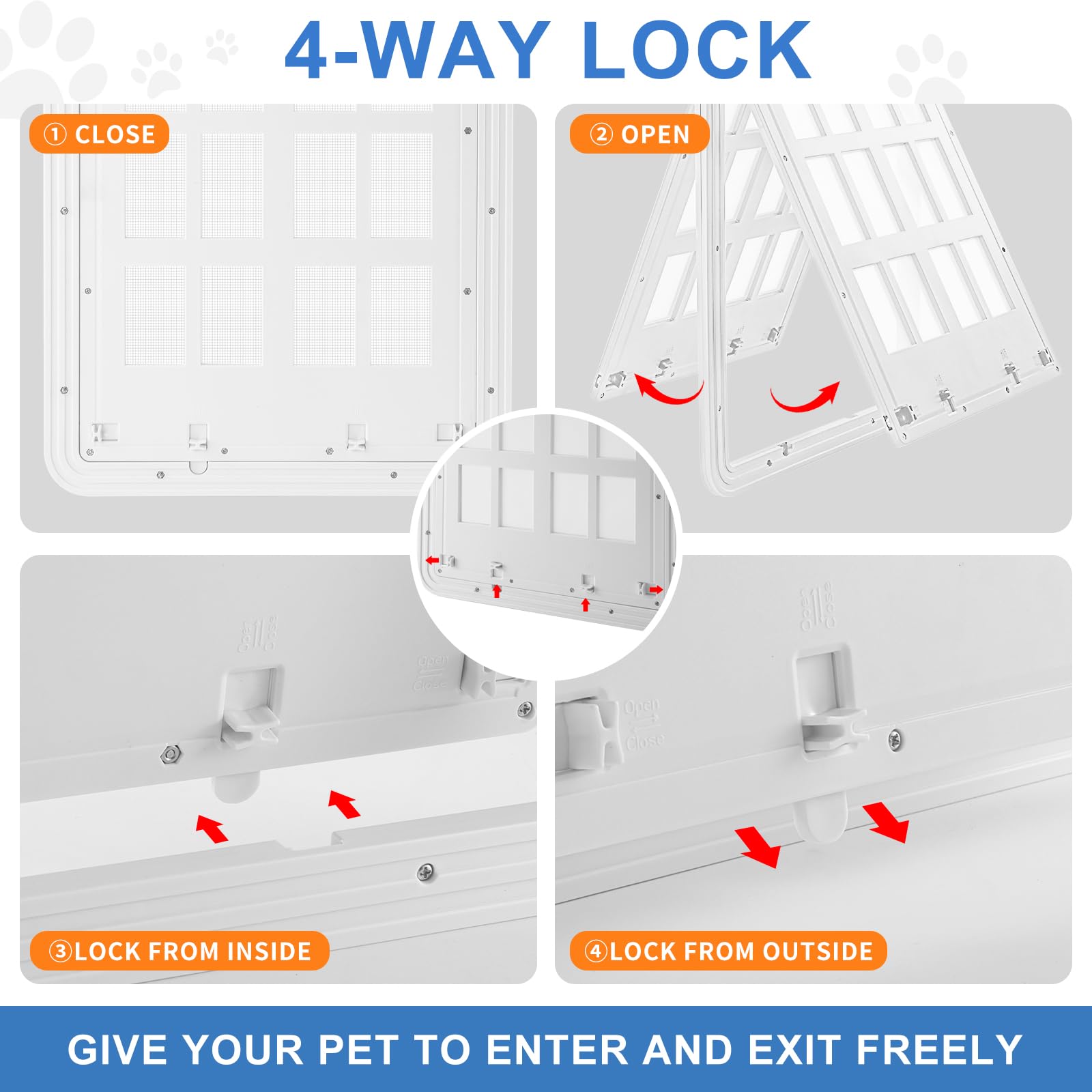 Morikey easy installation with screws and templates included.