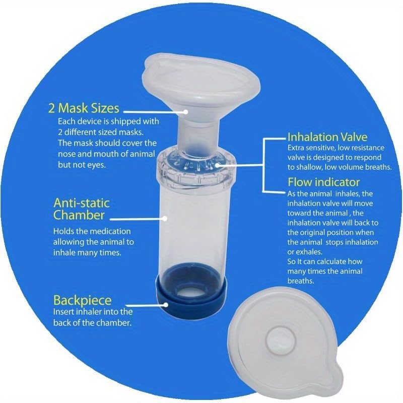 Moritas Pet handheld aerochamber; portable solution for home or travel.