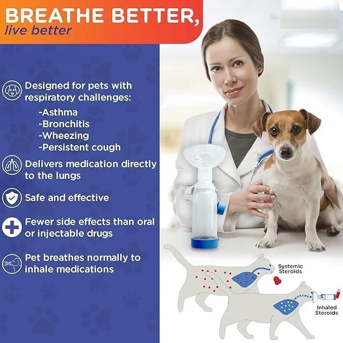 Moritas Pet spacer and inhaler ready for use in seconds at home.