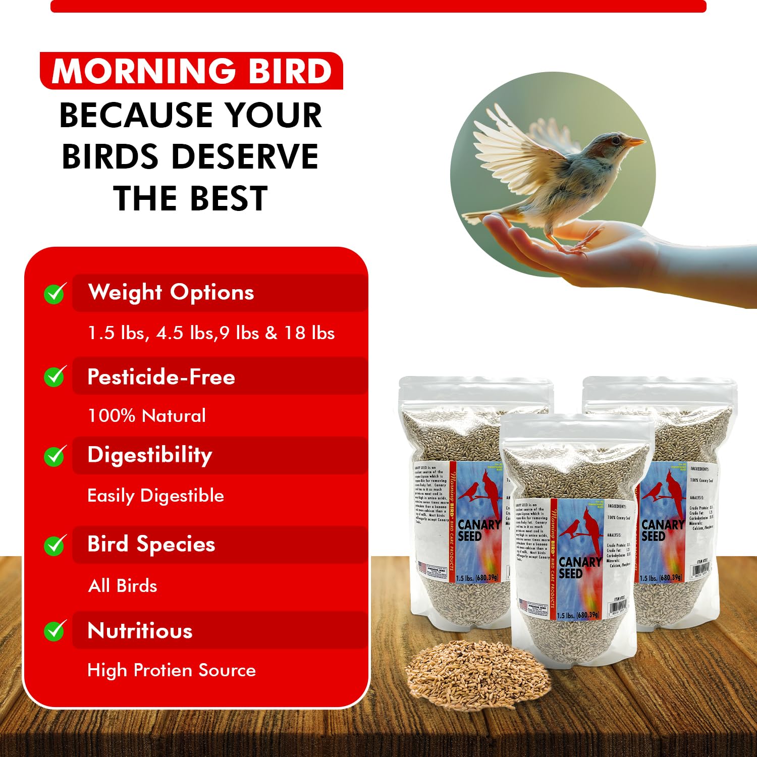 Morning Bird Canary Seed nutrition label shows calcium and protein benefits for healthy feathers