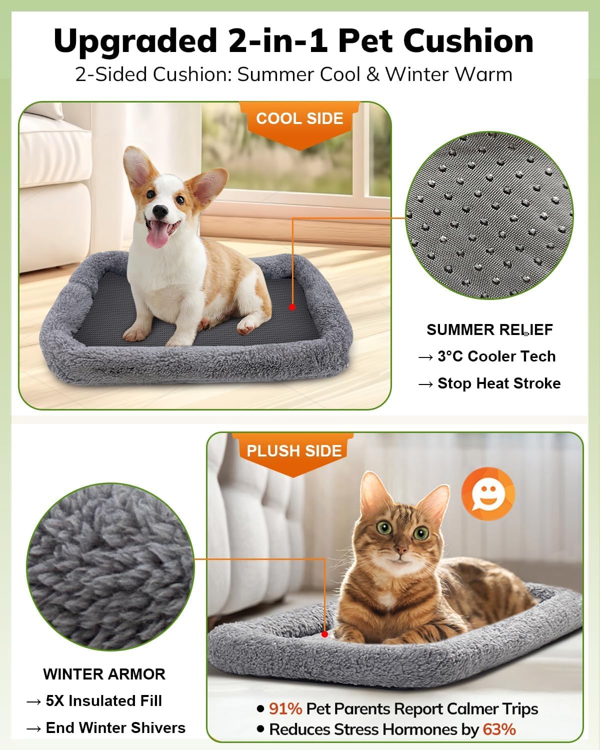 Morpilot Cat Carrier dual-sided cushion for seasonal comfort