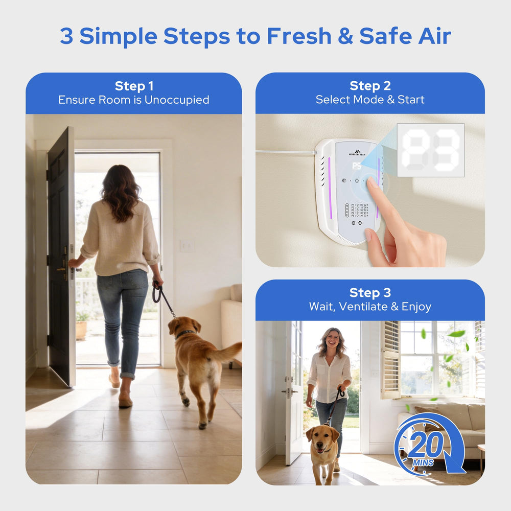 Morrerfresh active oxygen technology illustration for odor control