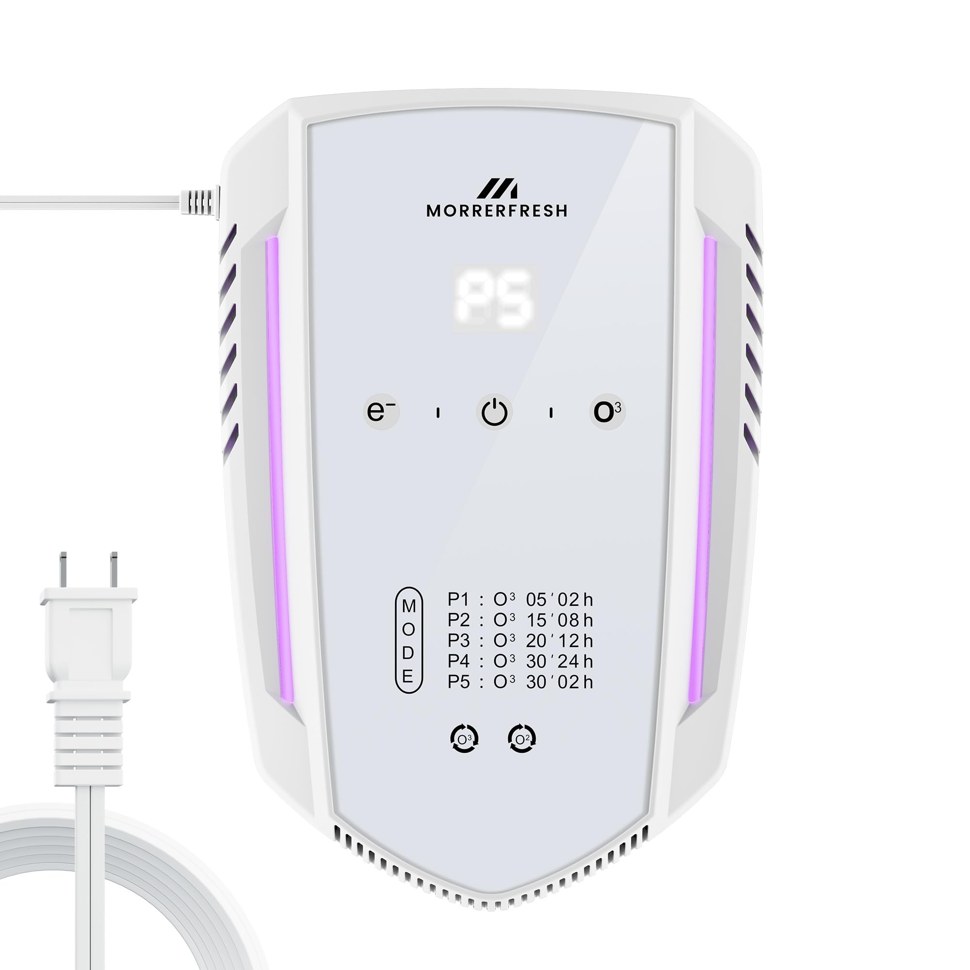 Morrerfresh easy odor neutralization process diagram for quick setup
