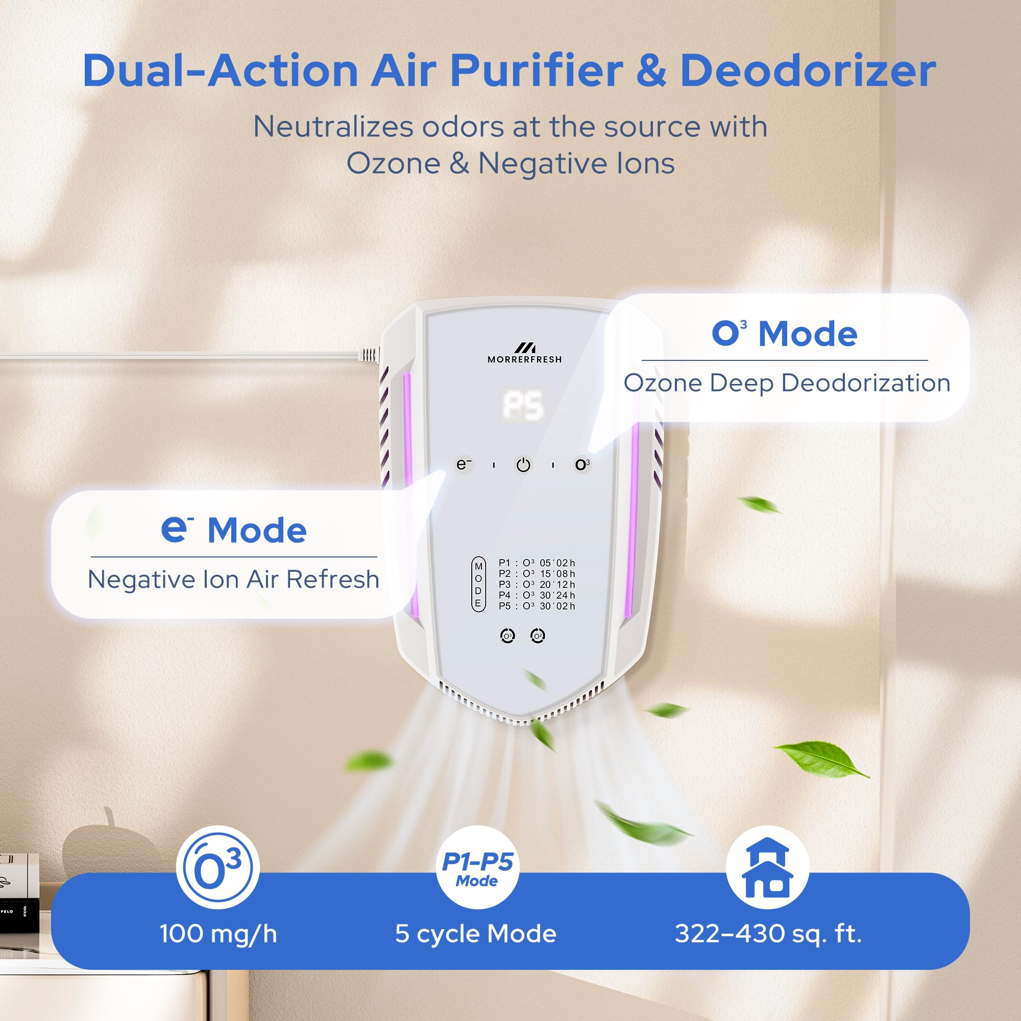 Morrerfresh ozone odor eliminator front view showing compact housing