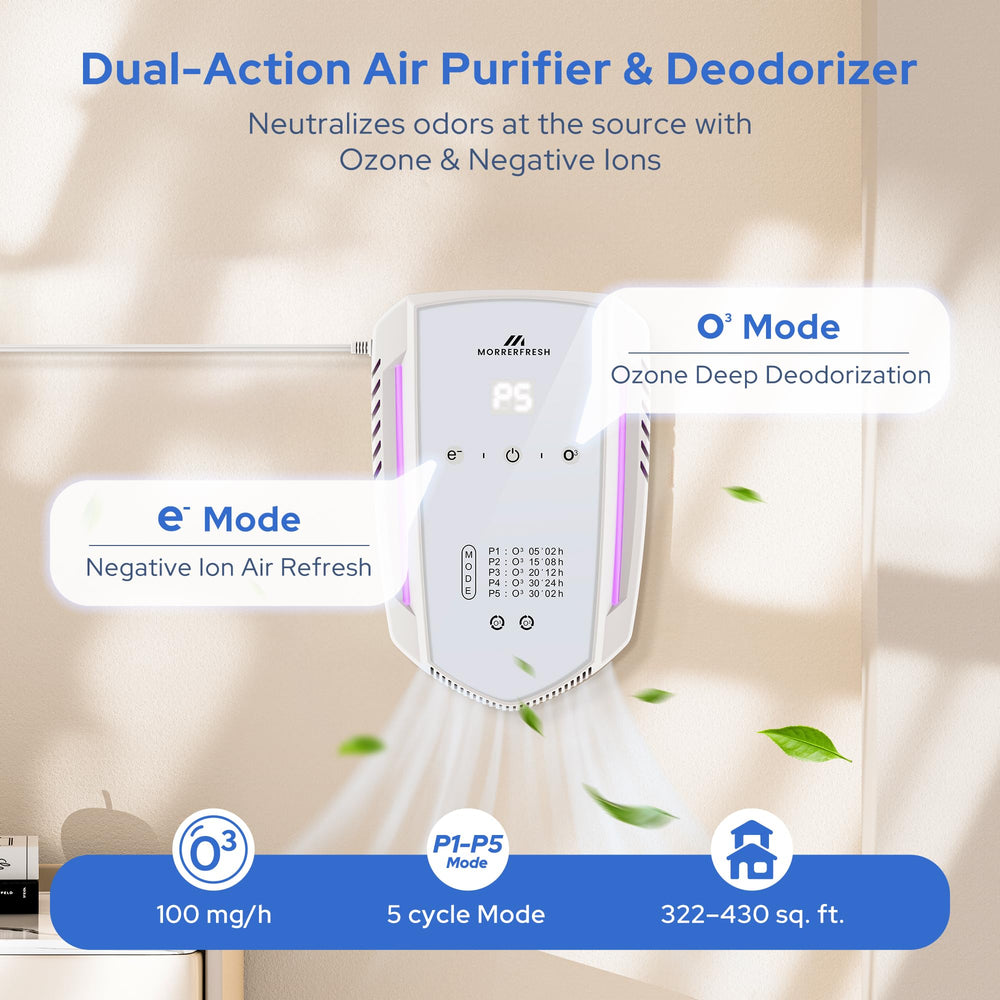 Morrerfresh ozone odor eliminator front view showing compact housing