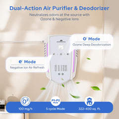 Morrerfresh ozone odor eliminator front view showing compact housing