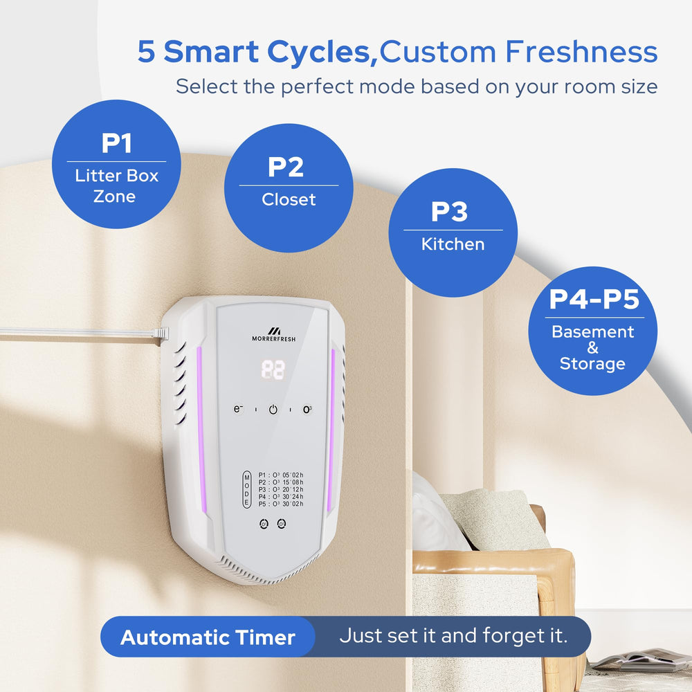 Morrerfresh pet odor eliminator in a litter room keeping air fresh